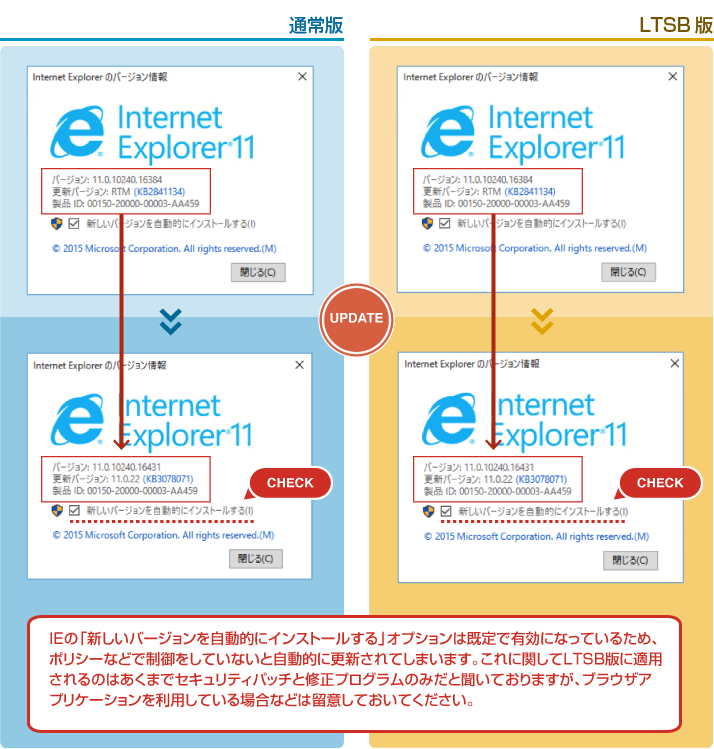 通常版とLTSB版（Internet Explorer　update前後）