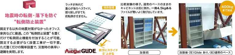 オフィスソリューション