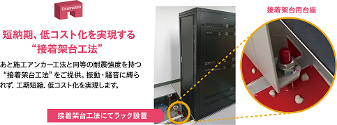 オフィスソリューション2
