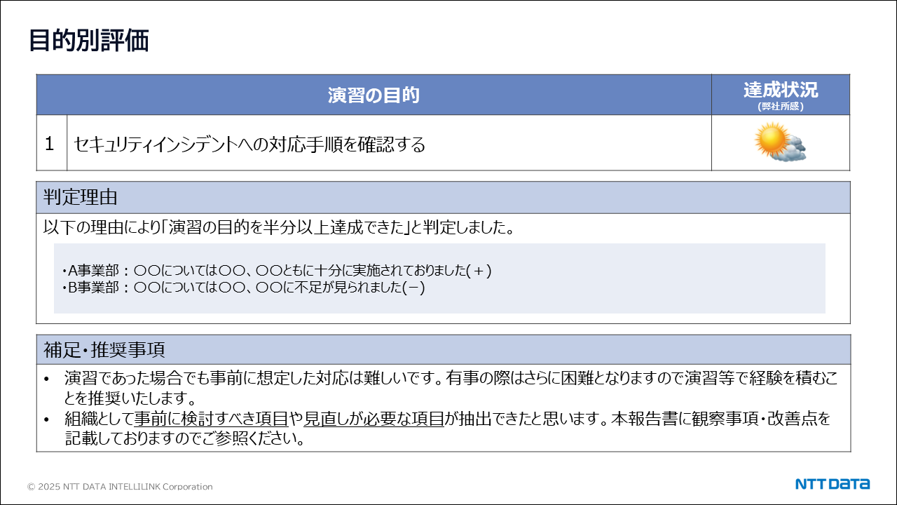 目的別評価