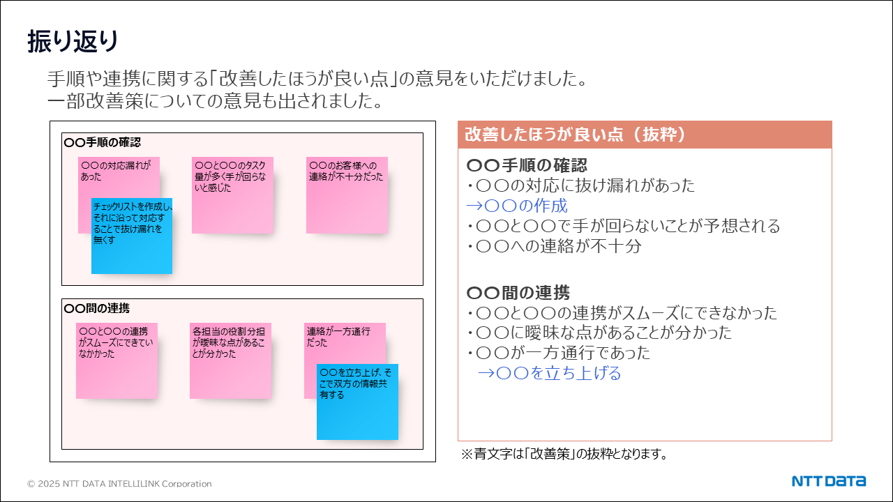 振り返り