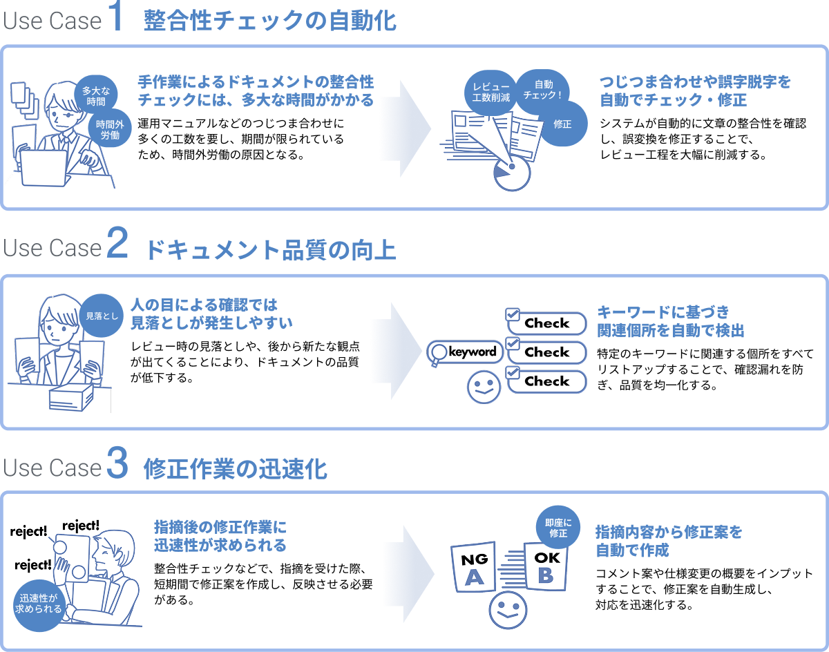 機密情報のための3つのユースケース