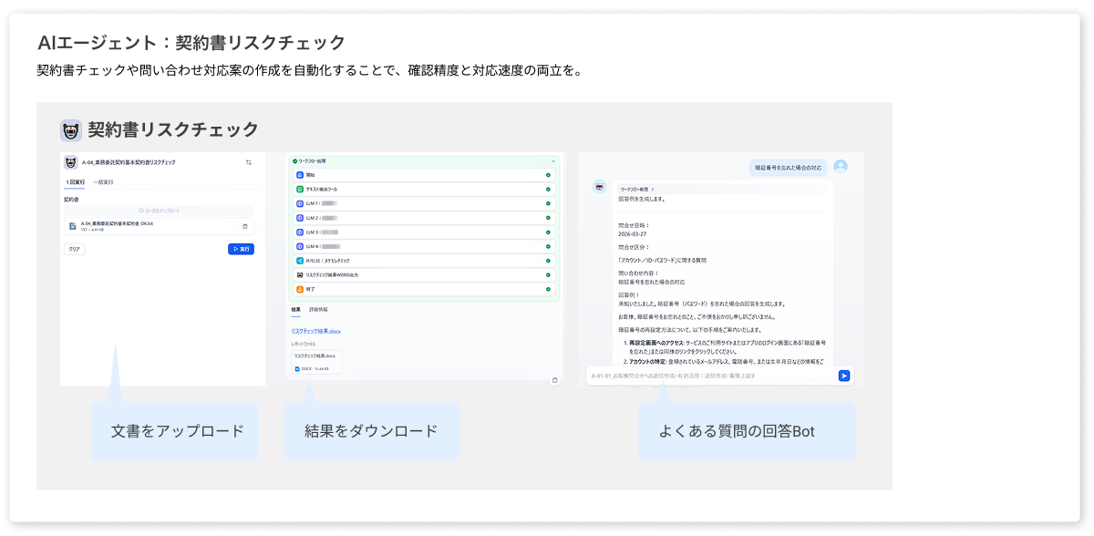 AIエージェント PoCイメージ(契約書リスクチェック)