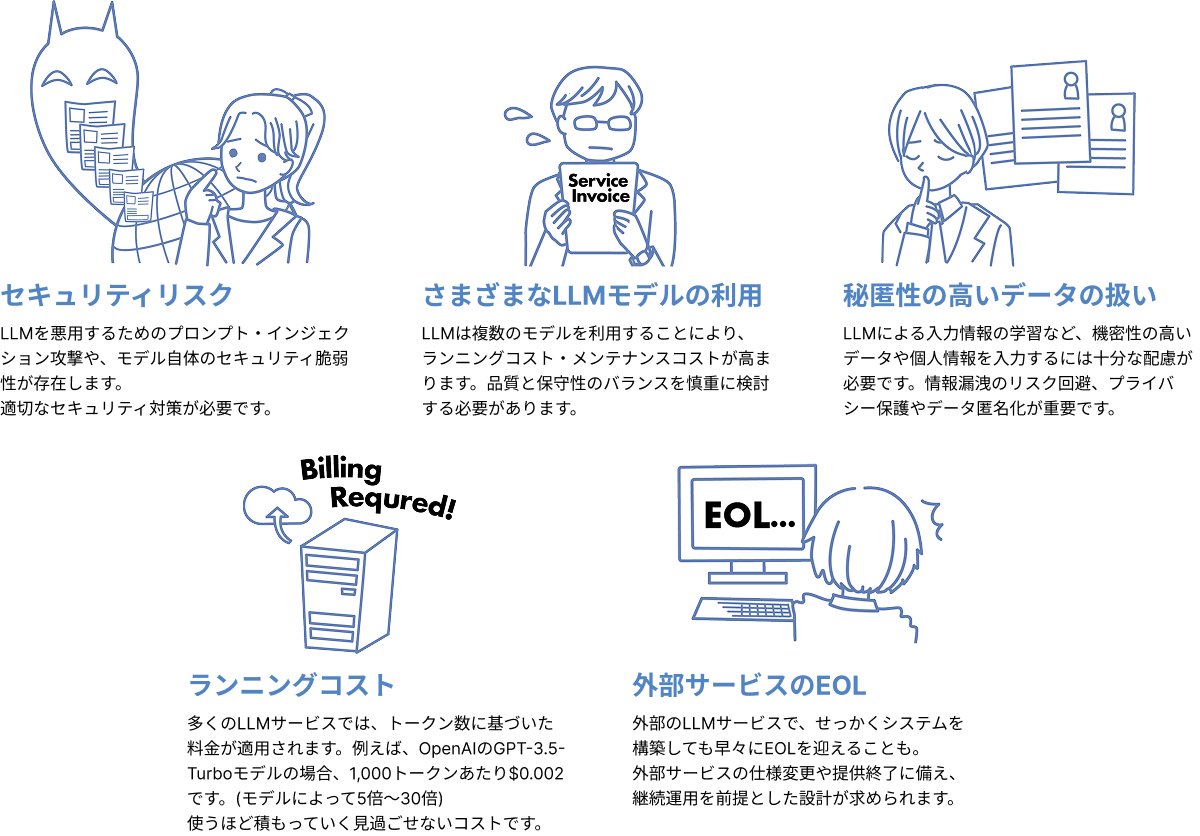 大規模言語モデルにおける課題