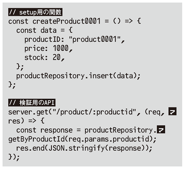 リスト4　契約対象となるProviderのAPI