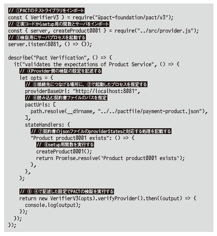 リスト5　Provider側のAPI検証テストコード