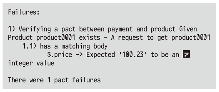 リスト7　PACTのテストエラーメッセージ