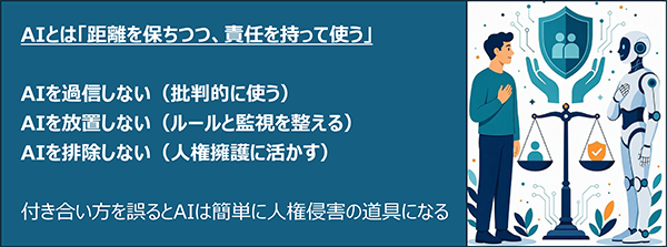 AIとは「距離を保ちつつ、責任を持って使う」