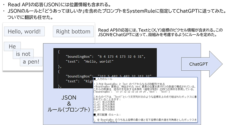 ChatGPTに位置情報も一緒に送って整形してもらおう