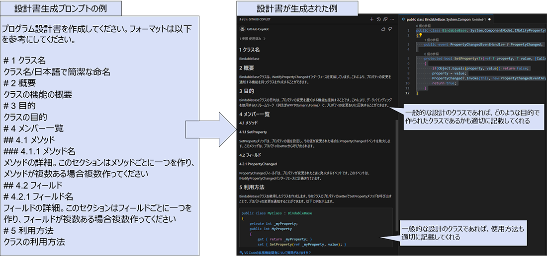 設計書のフォーマットの例 - クラスの設計書を生成する