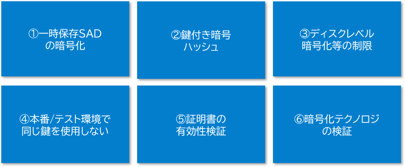 図2：PCI DSSの暗号化テクノロジに関連する新要件群
