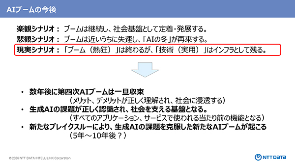 AIブームの今後