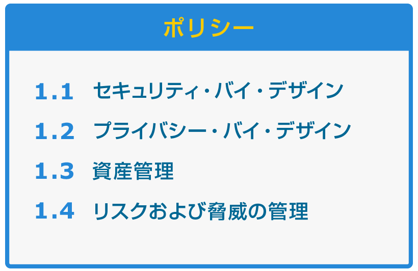 図2　ポリシーの要件カテゴリ