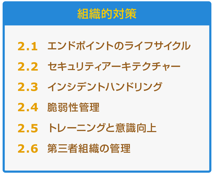 図5　組織的対策の要件カテゴリ