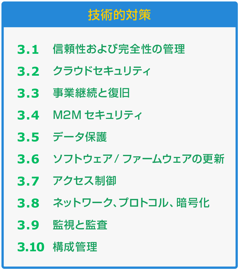 図2　技術的対策の要件カテゴリ