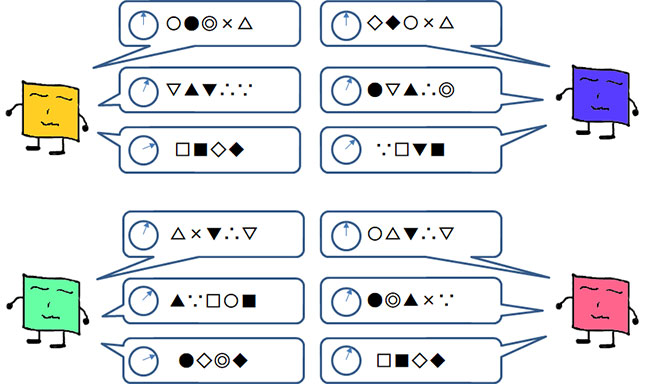 図2：複数のスレッドが同時にカーネルメッセージを出力してしまうことがある。