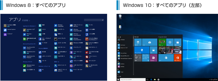 Windows 8：すべてのアプリ　Windows 10：すべてのアプリ（左部）