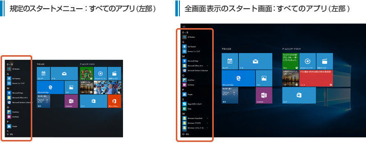 既定のスタートメニュー：すべてのアプリ（左部）	全画面表示のスタート画面：すべてのアプリ（左部）