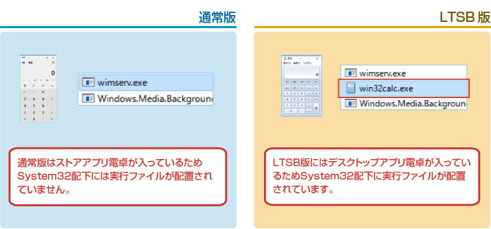 通常版とLTSB版（デスクトップアプリ）