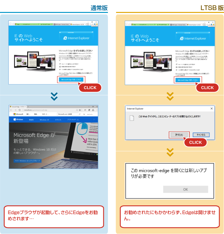 通常版とLTSB版（「Microsoft Edgeを使ってみる」をクリック）