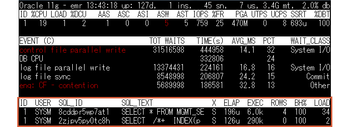 oratopのSQLモード表示画面