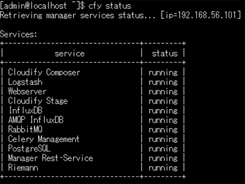 図7.「cfy status」コマンドの実行結果