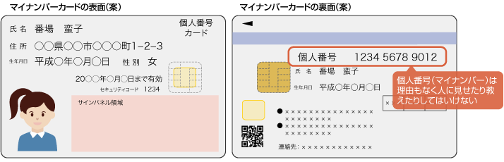 マイナンバーカード