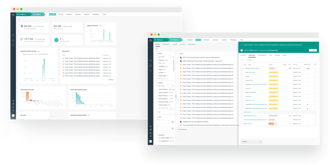 図２:「EclecticIQ Platform」オペレーション画面イメージ