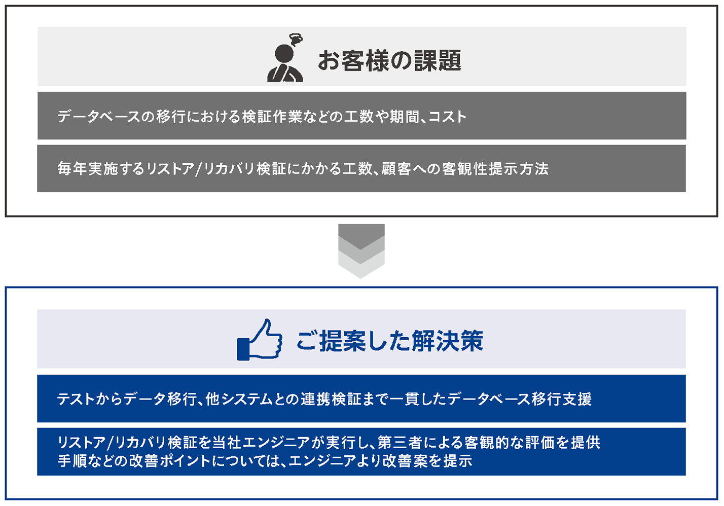 Db プロフィール ハッピーメール 口コミデータベース（通称：ハピメDB）