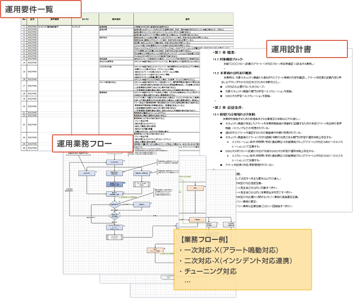 アウトプットイメージ