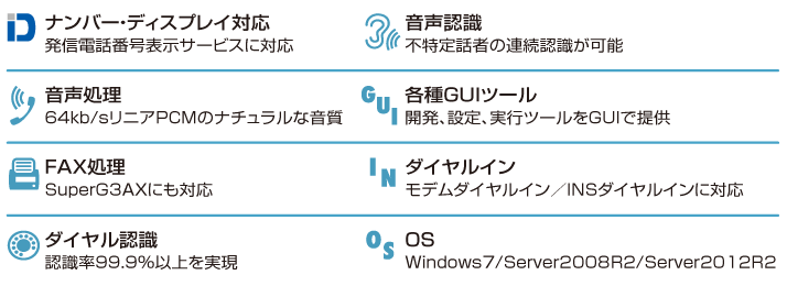 本格的な機能を標準でサポート