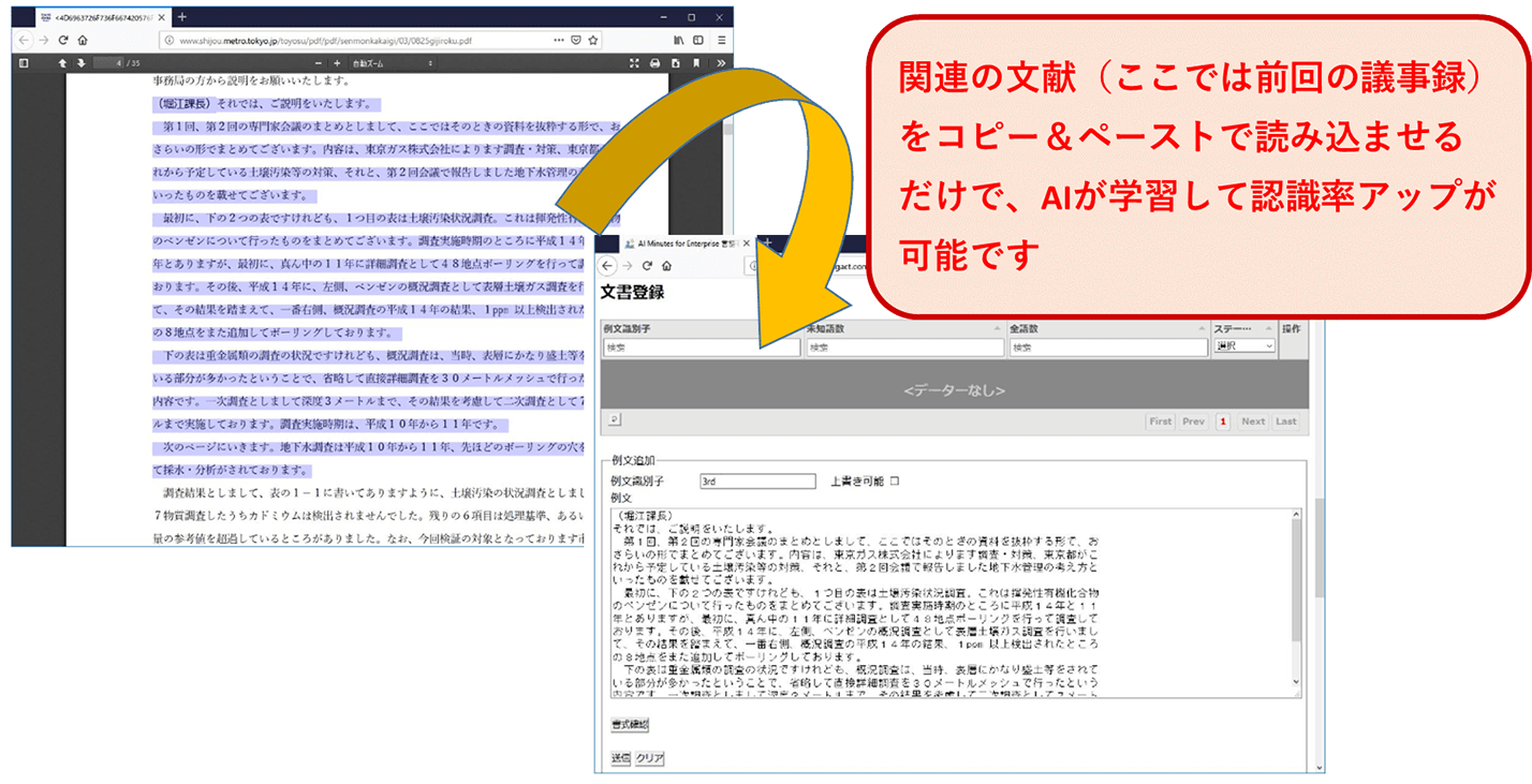 Ai Minutes For Enterprise Nttデータ先端技術株式会社