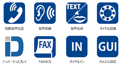 音声認識テレフォンガイドシステムの主な機能