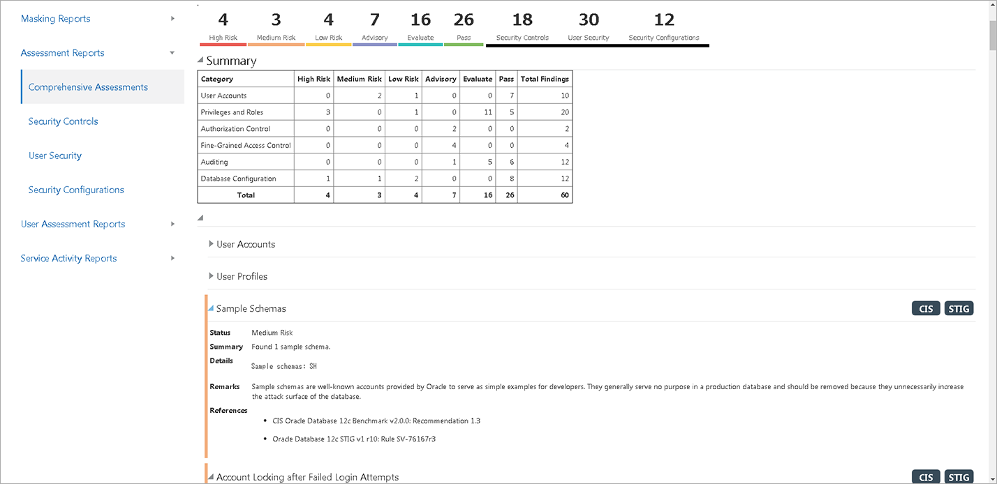 Oracle Cloud 最新機能紹介 Oracle Data Safe を使ってみよう Data Masking でお手軽データ匿名化 Nttデータ先端技術株式会社
