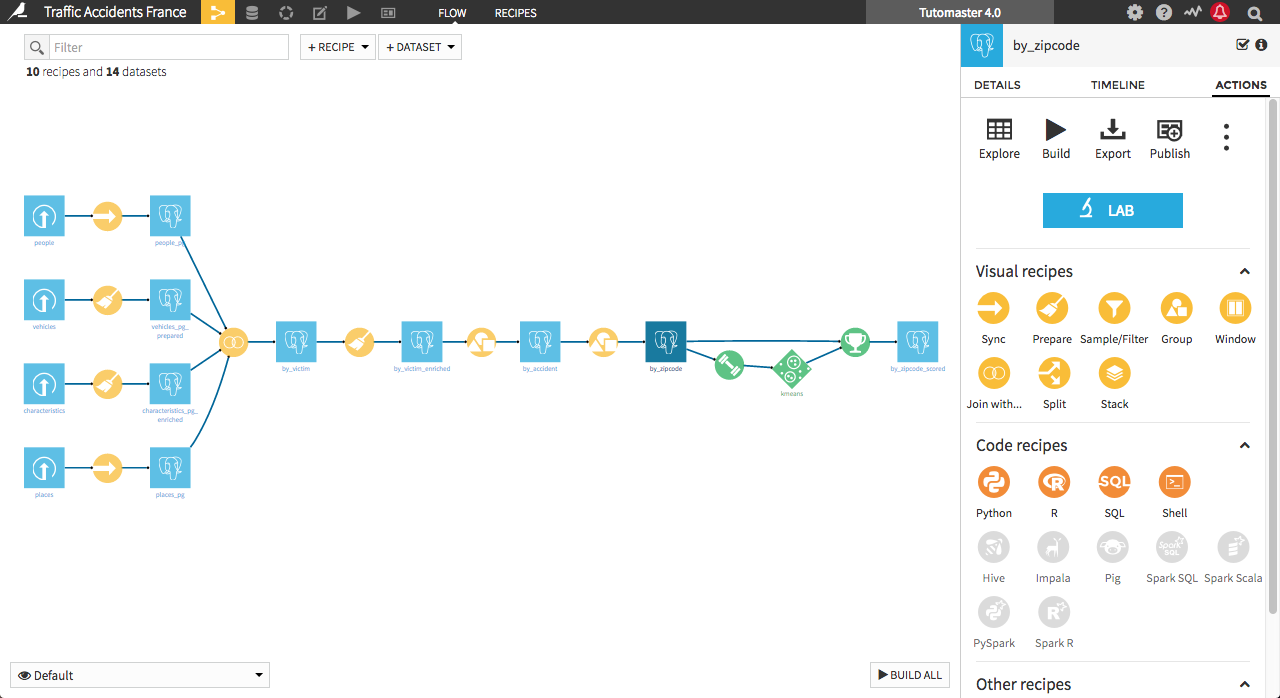 Dataiku Interface