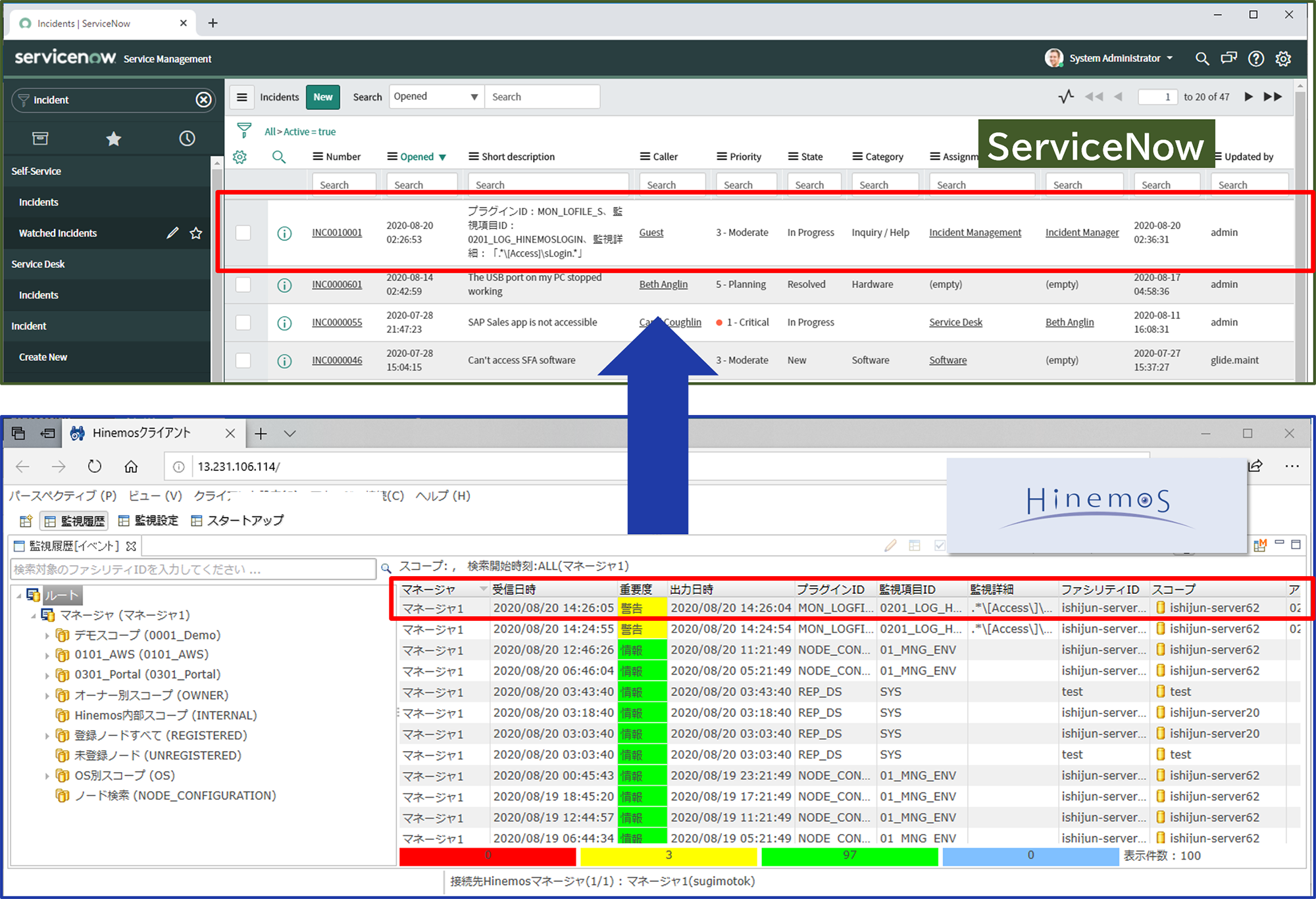 Incident Integration