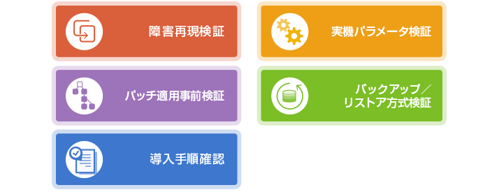 Case 3: Utilization in the construction/maintenance phase