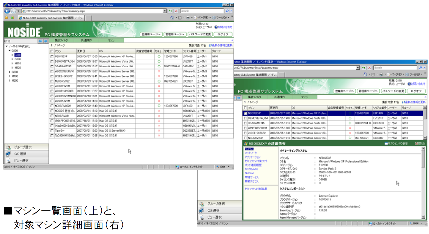 PC Aggregation Function