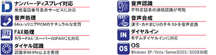 Standard support for full-scale functions